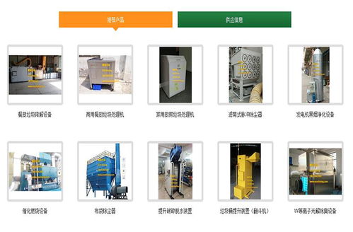 耀南環保 圖 除塵器廠家 除塵器